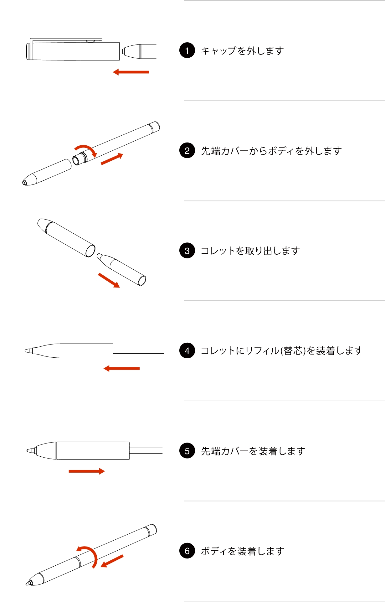 使用方法