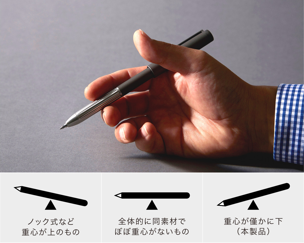 持った感じ