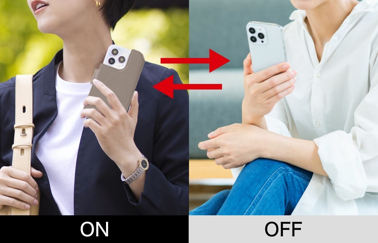 ON OFF Style