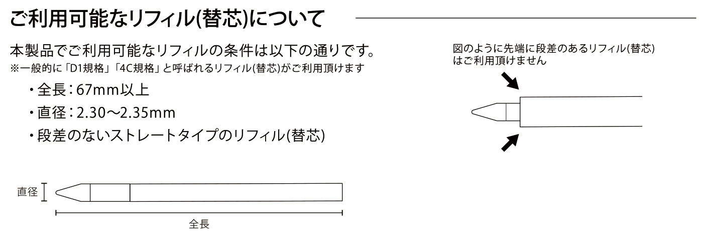 D1 ISO D4C JIS規格リフィルサイズ