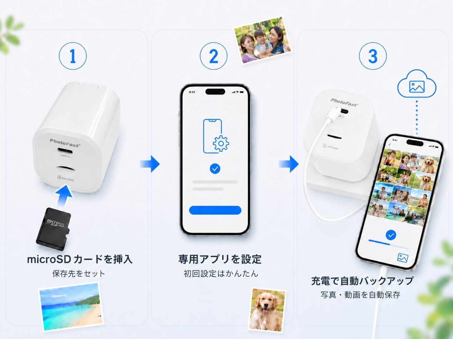 microSDを入れてスマホをつなぐだけで自動バックアップ