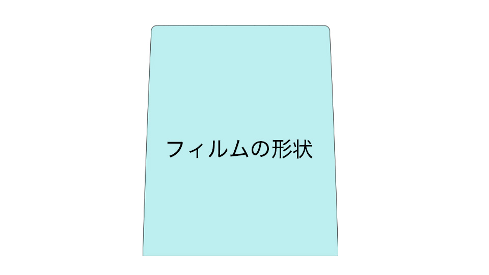 Film Size