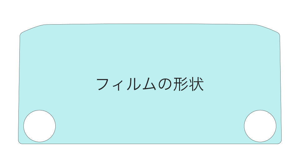 Film Size