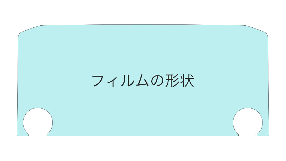 Film Size