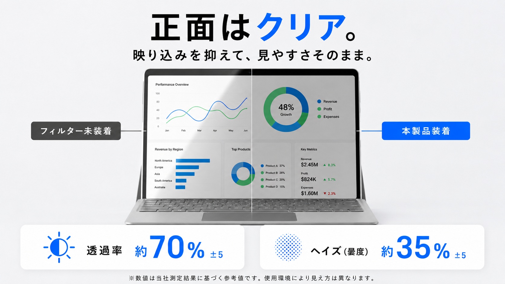 正面からはクリアで映り込みも軽減する説明