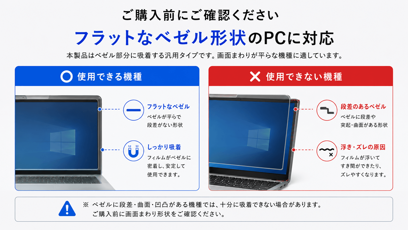 フラットなベゼル形状と段差のあるベゼル形状の対応可否を示した図解