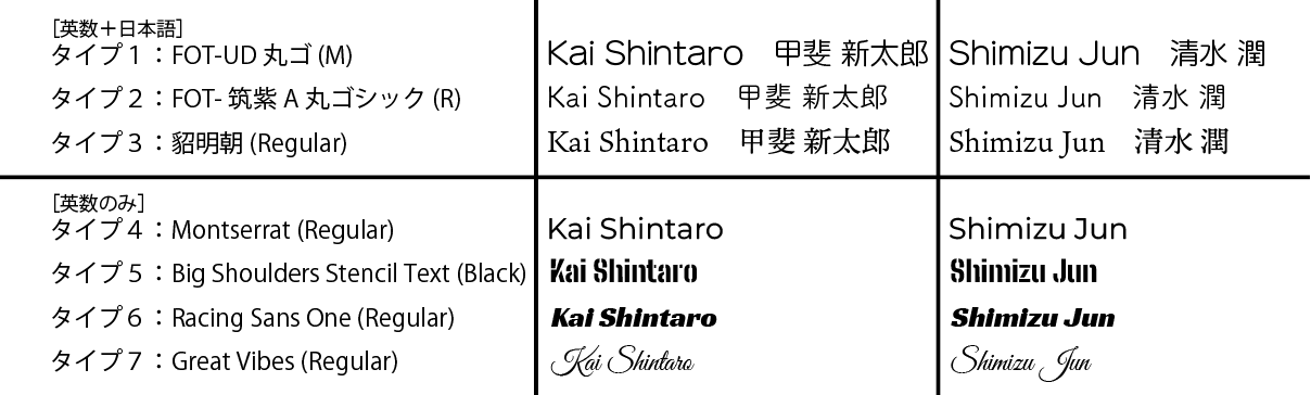 フォントサンプル一覧