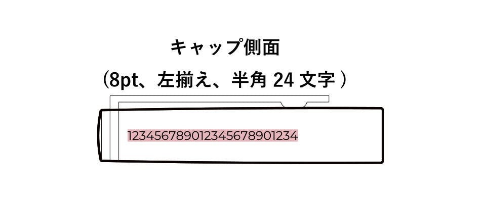 刻印イメージ