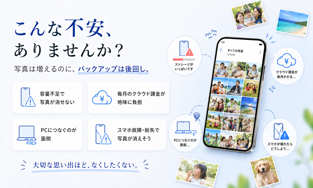 PhotoPower Plus 悩み共感 スマホ写真の容量不足 クラウド課金 バックアップ忘れ スマホ故障や紛失の不安