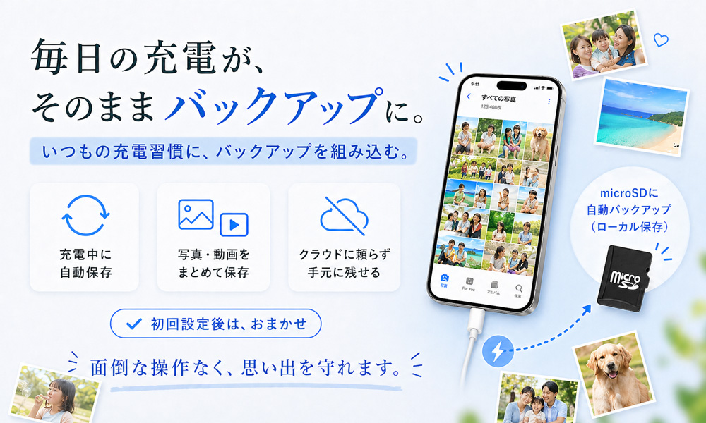 PhotoPower Plus 解決策 毎日の充電がそのままバックアップ 写真動画をmicroSDに自動保存
