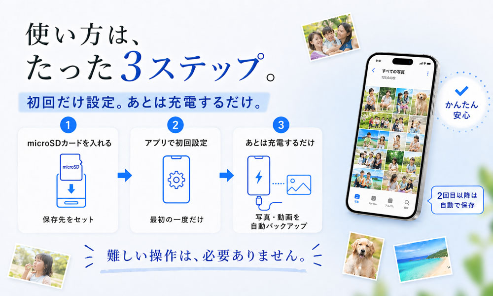 PhotoPower Plus 使い方はたった3ステップ microSDカードを入れる アプリで初回設定 あとは充電するだけ