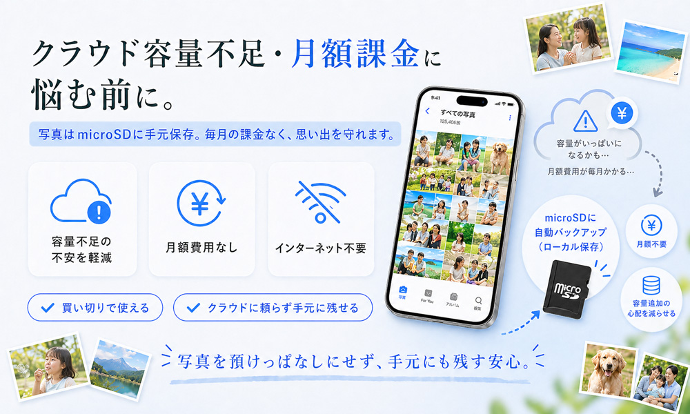 PhotoPower Plus クラウド容量不足 月額課金対策 microSDに手元保存 月額不要 インターネット不要