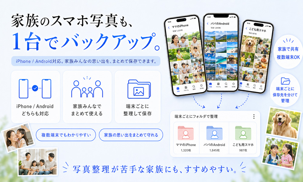 PhotoPower Plus 家族共有 iPhone Android対応 複数端末の写真を端末ごとに整理して保存