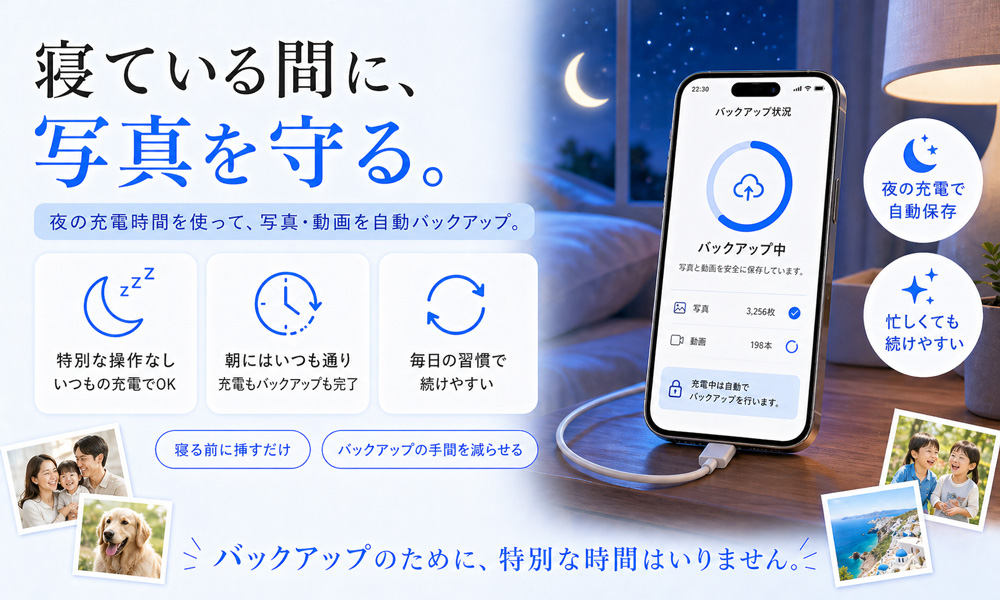 PhotoPower Plus 寝ている間に写真を守る 夜の充電時間で写真動画を自動バックアップ