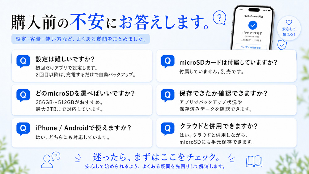 PhotoPower Plus FAQ 購入前の不安 設定 microSDカード 保存確認 iPhone Android クラウド併用