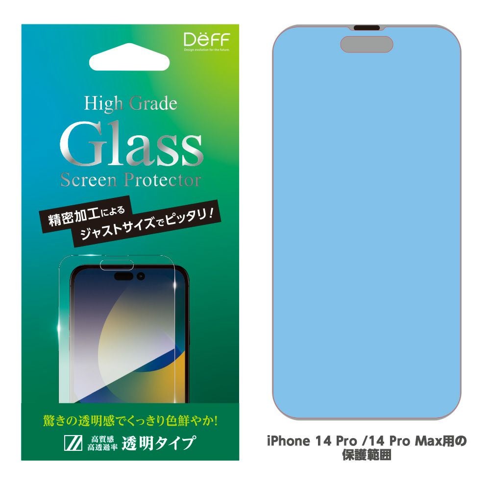 High Grade Glass Screen Protector for iPhone14シリ－ズ 透明