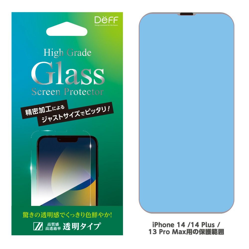 High Grade Glass Screen Protector for iPhone14シリ－ズ 透明