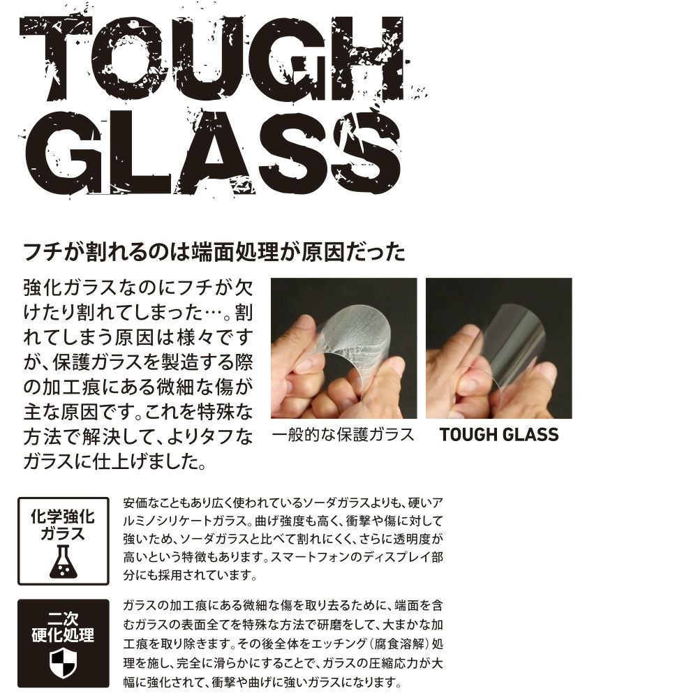 TOUGH GLASS for iPhone 14 Series 透明