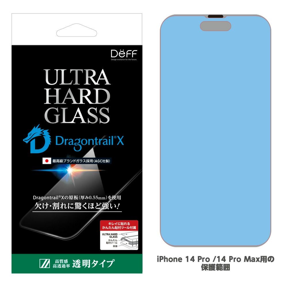 iPhone 14 Pro | Deff DIRECT STORE