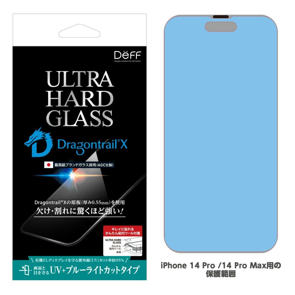 iPhone 14 Pro | Deff DIRECT STORE