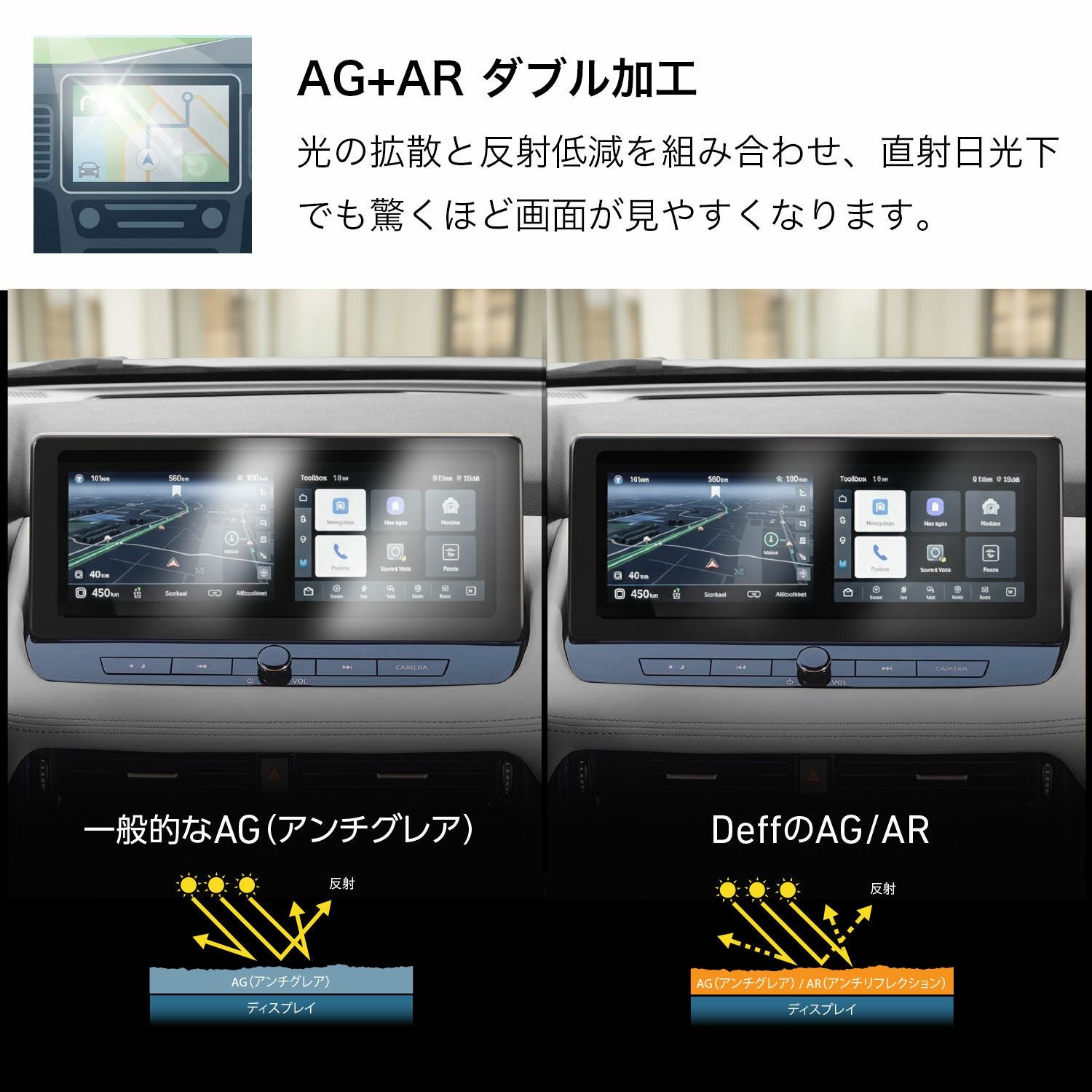 日本製】日産 エクストレイル(T33)専用 ナビフィルム｜反射防止