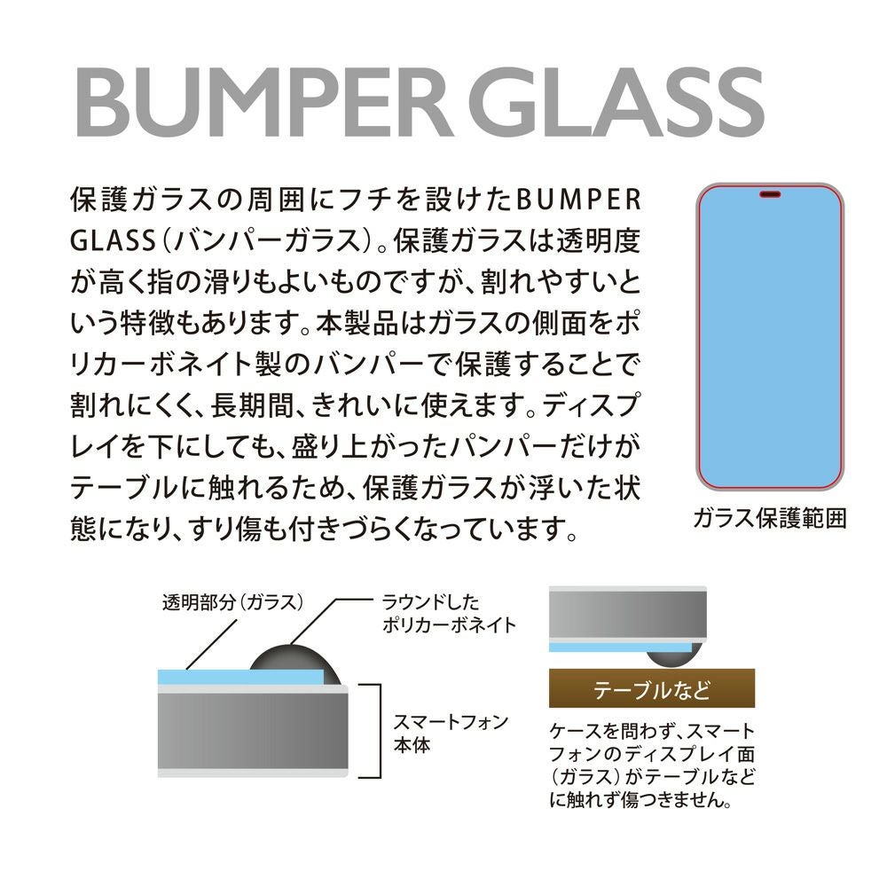 アウトレット/箱汚れ】BUMPER GLASS for iPhone 13 / 13 Pro （UV99