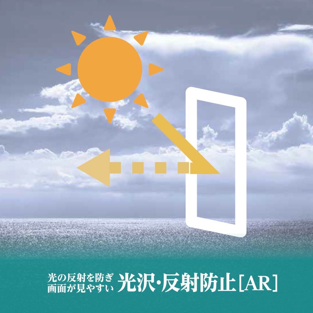 SUPER TOUGH GLASS for iPhone 15 Series （光沢・反射防止）