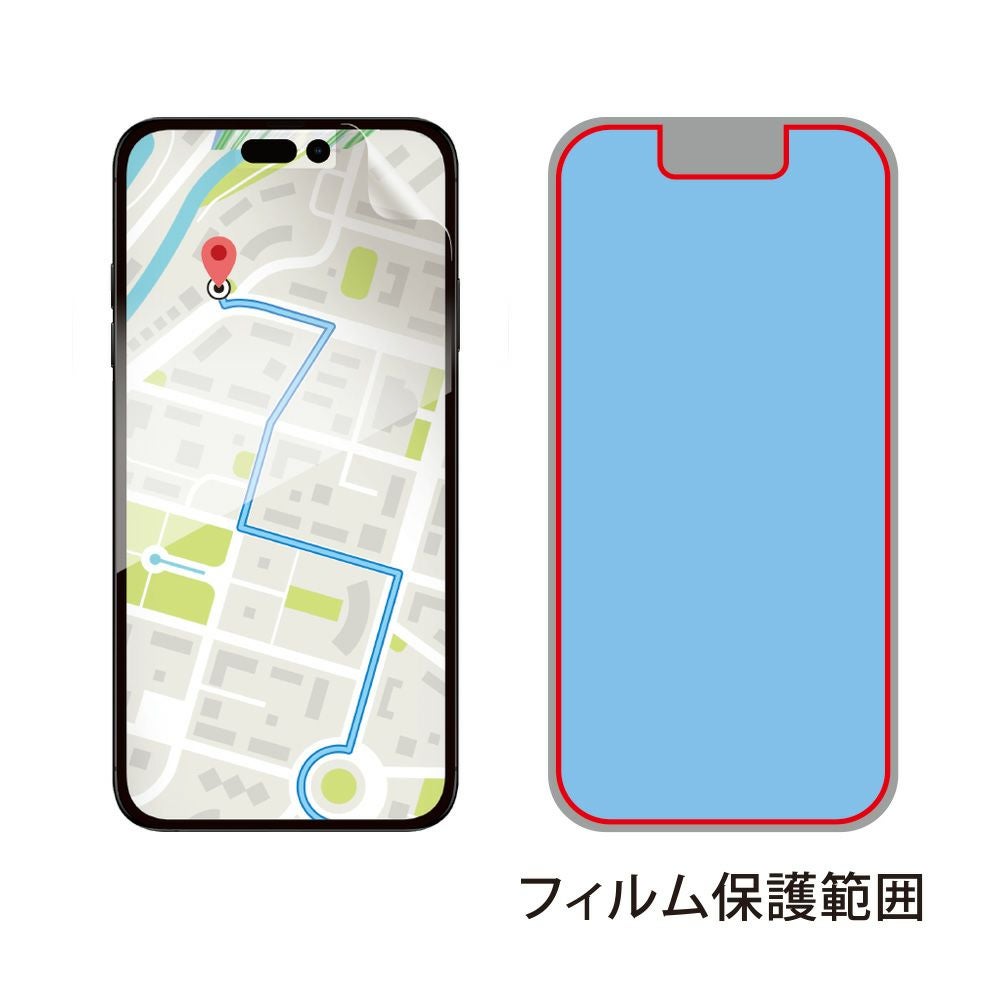MULUTIFUNCTION SCREEN PROTECTOR for iPhone 15 Series