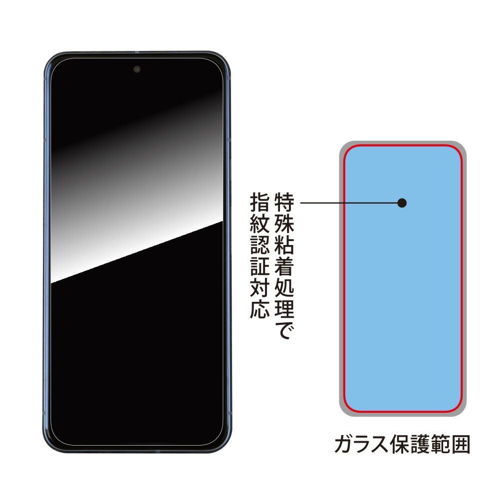 SUPER TOUGH GLASS for Google Pixel Series