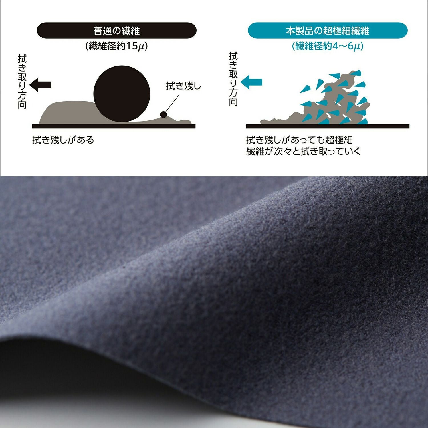 匠 Master Cloth