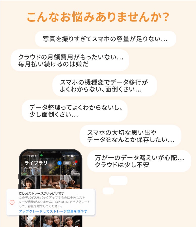 PhotoPower plus - 製品概要