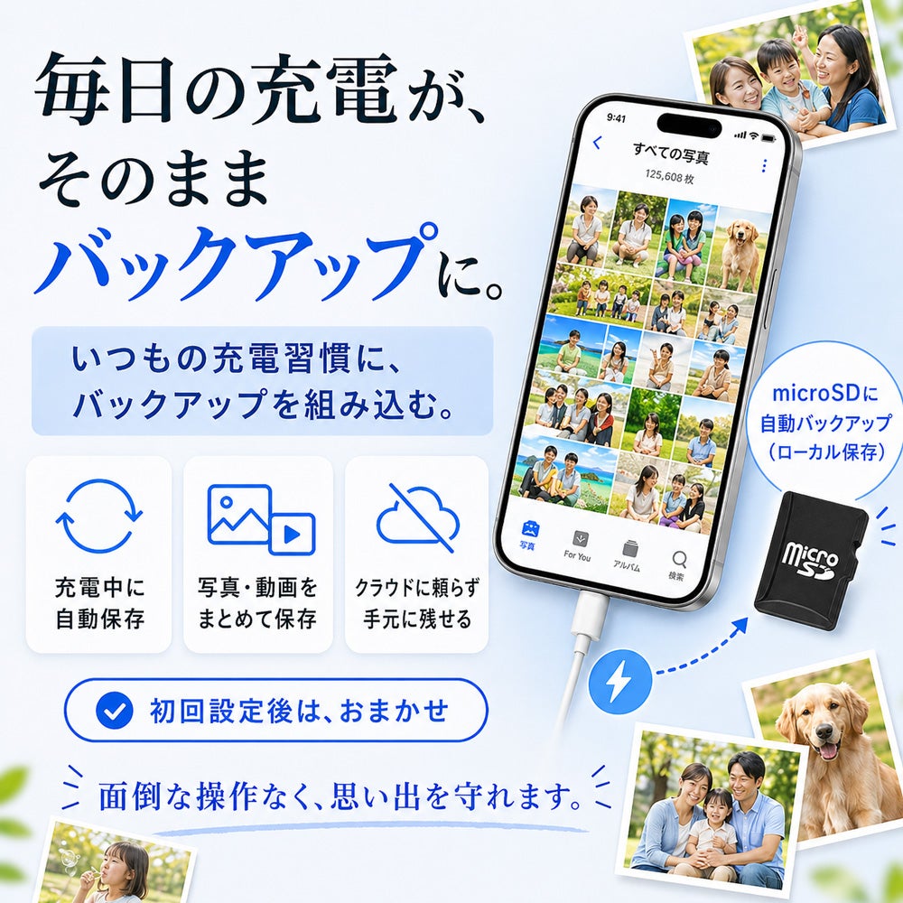 PhotoPower plus - 製品概要