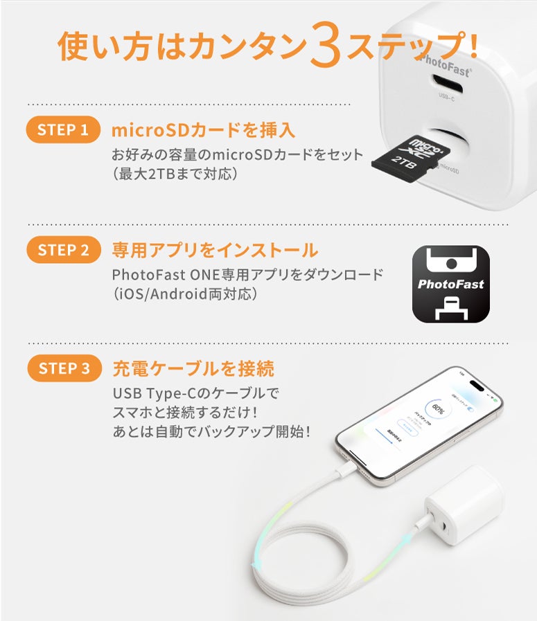 PhotoPower plus - 特長2