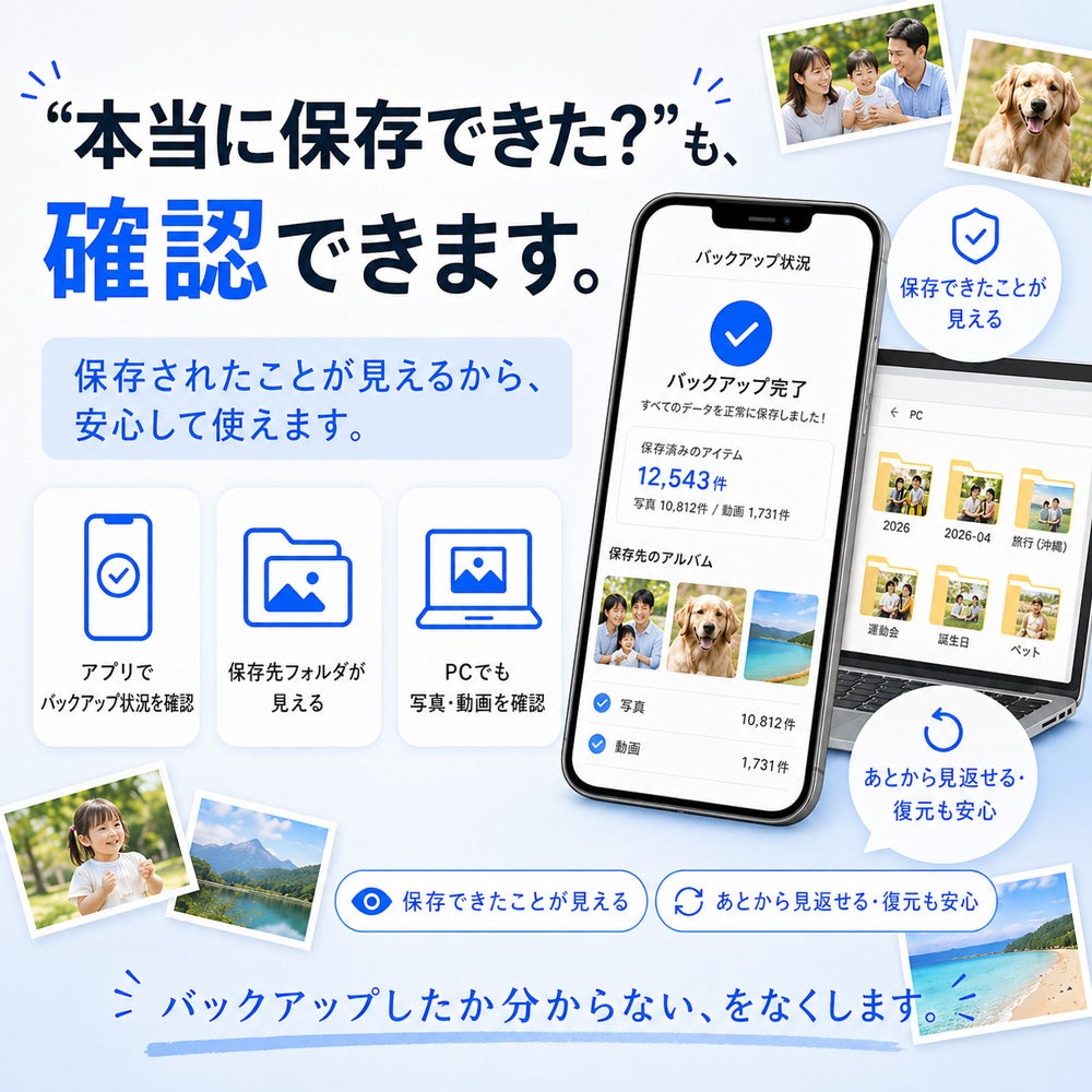 PhotoPower plus - 安心