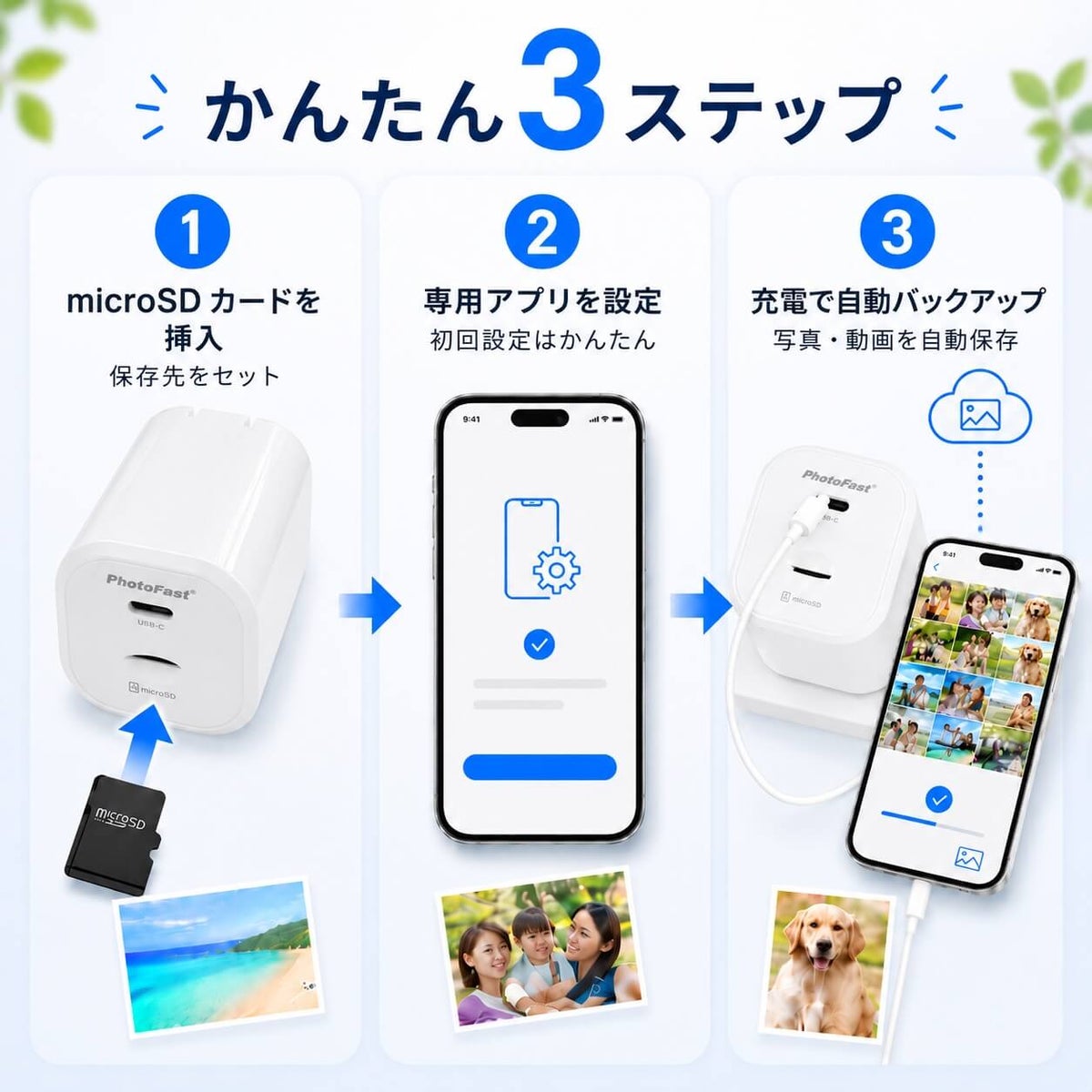 PhotoPower plus - 安心
