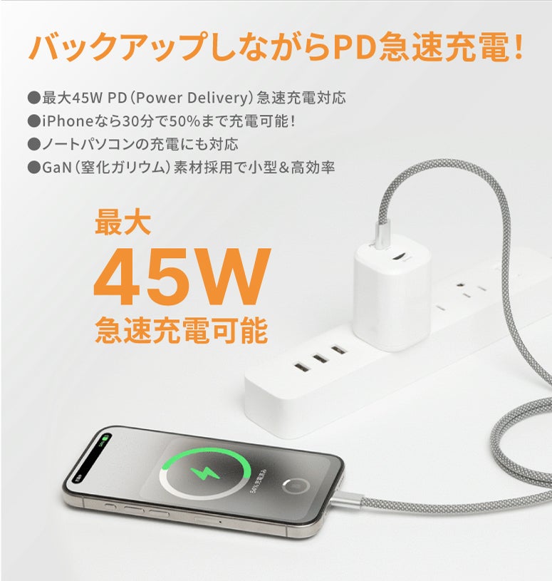PhotoPower plus - 特長3