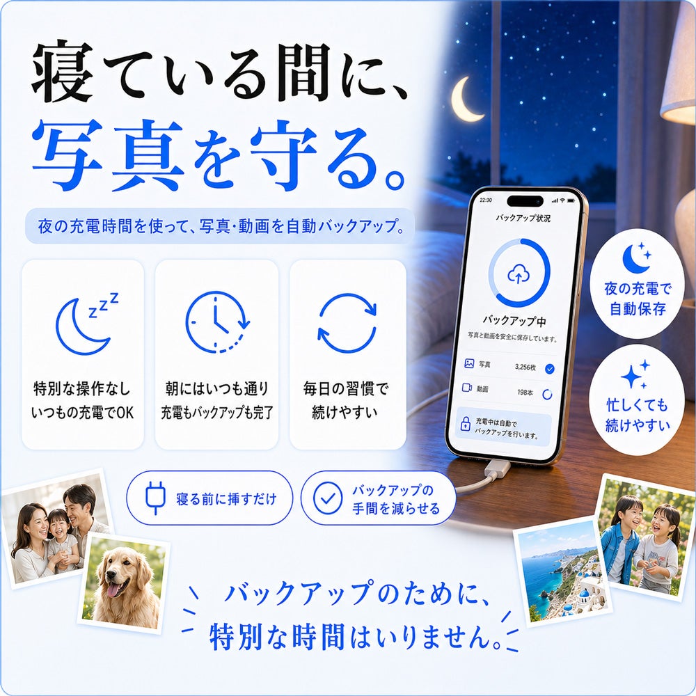 PhotoPower plus - 特徴4
