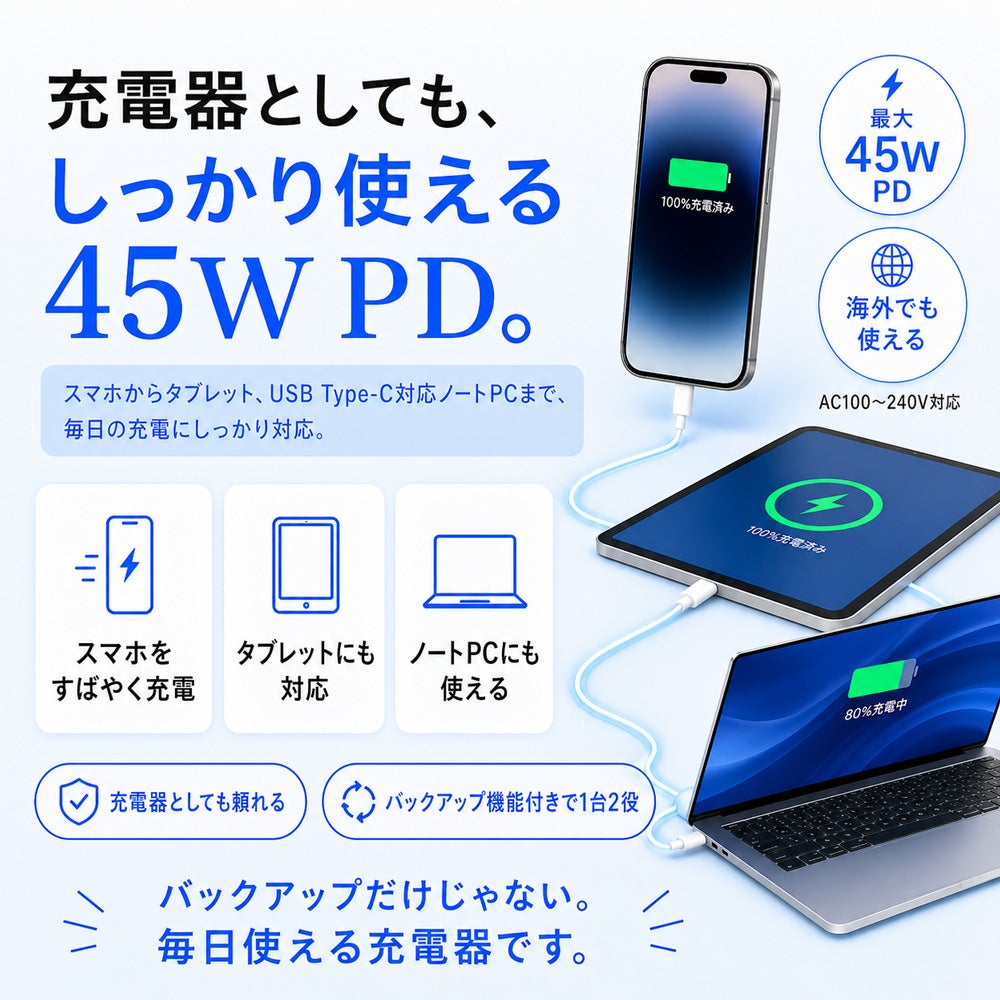 PhotoPower plus - 特徴5