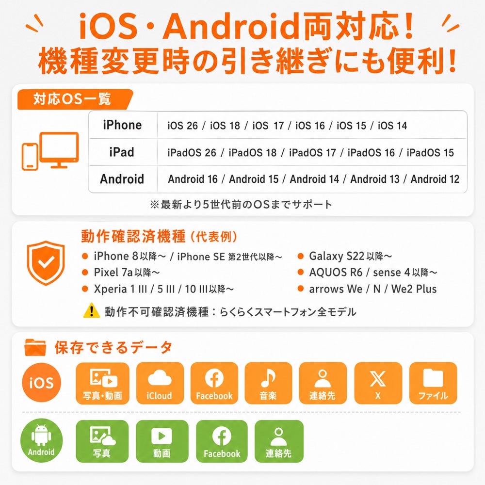 PhotoPower plus - 対応OS