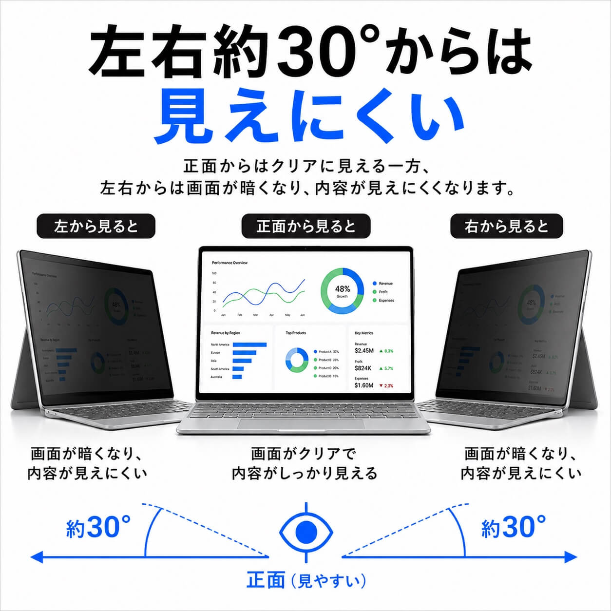 Deff Surface用 ナノサクション プライバシーフィルム 着脱式 覗き見