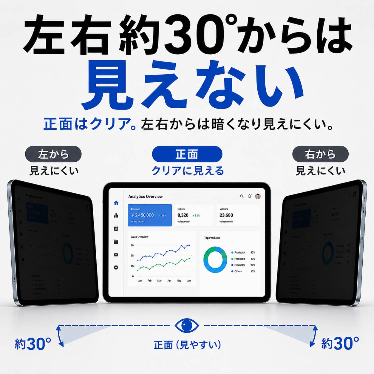 Deff iPad用 ナノサクション プライバシーフィルム 着脱式 覗き見防止