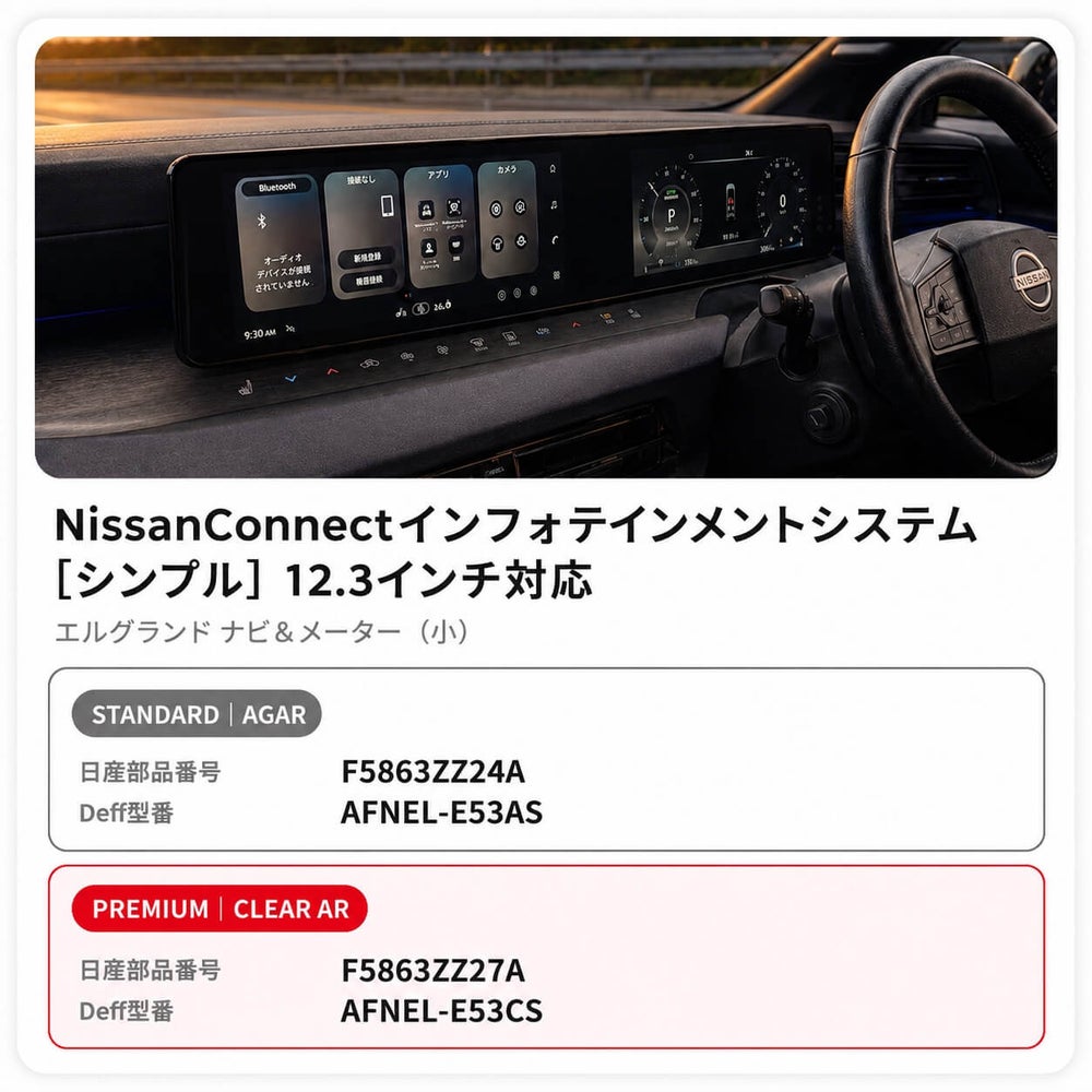 エルグランドE53の12.3インチNissanConnectシンプル用ナビ＆メーター保護フィルム製品情報