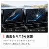 PETフィルム4Hとガラス9Hの破損リスクを比較した画面保護イメージ