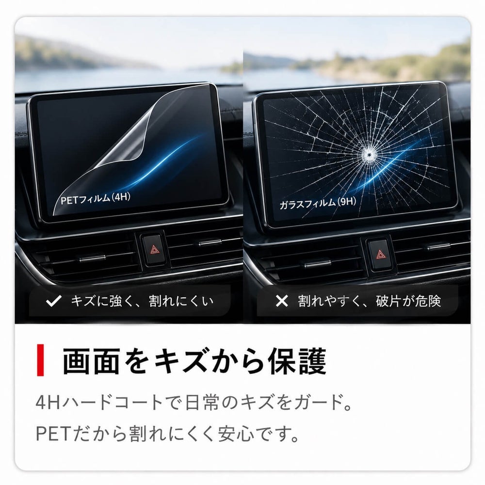 PETフィルム4Hとガラス9Hの破損リスクを比較した画面保護イメージ