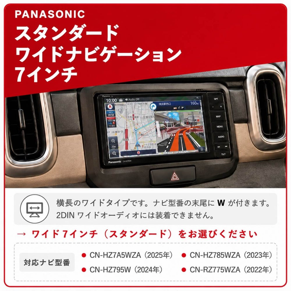 パナソニック製スタンダードワイド7インチナビの選び方と対応型番