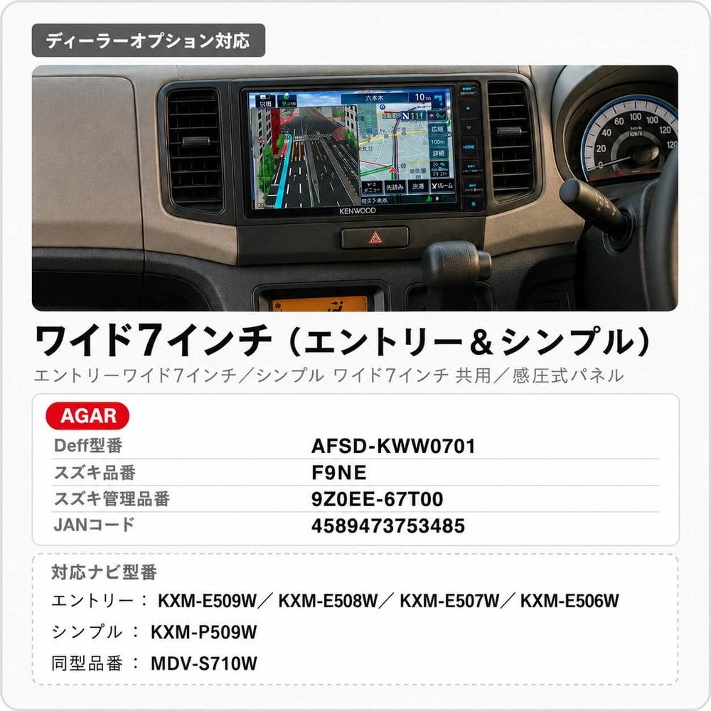 ケンウッド製ワイド7インチナビ用AGAR保護フィルムの製品情報と対応型番